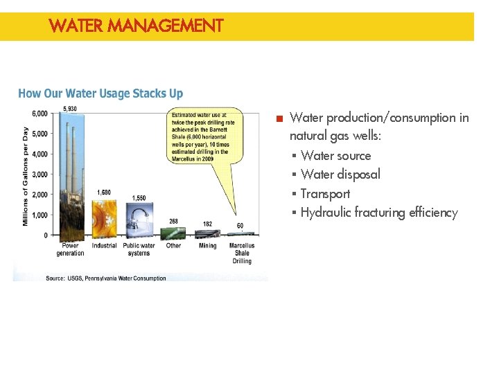 WATER MANAGEMENT Water production/consumption in natural gas wells: § § Water source Water disposal