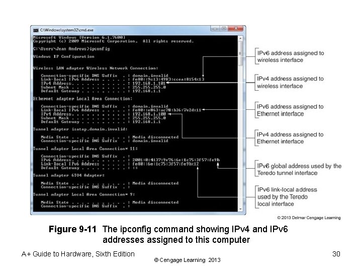 Figure 9 -11 The ipconfig command showing IPv 4 and IPv 6 addresses assigned