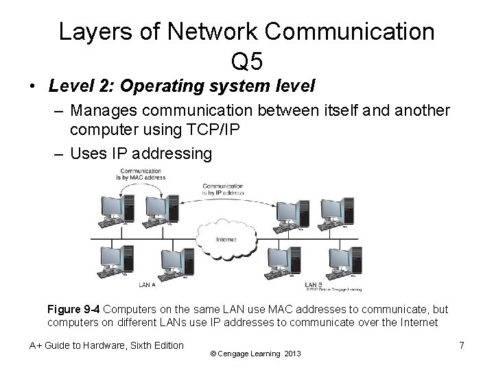 Layers of Network Communication Q 5 • Level 2: Operating system level – Manages