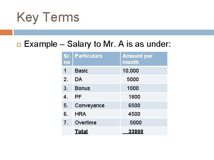 Key Terms Example – Salary to Mr. A is as under: Sr. Particulars no