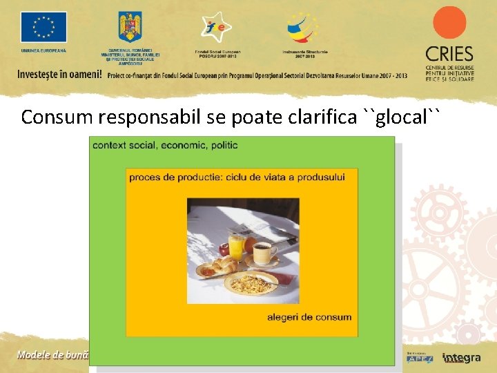 Consum responsabil se poate clarifica ``glocal`` 