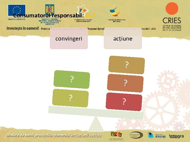 Consumatorul responsabil: eu? convingeri acțiune ? ? ? 