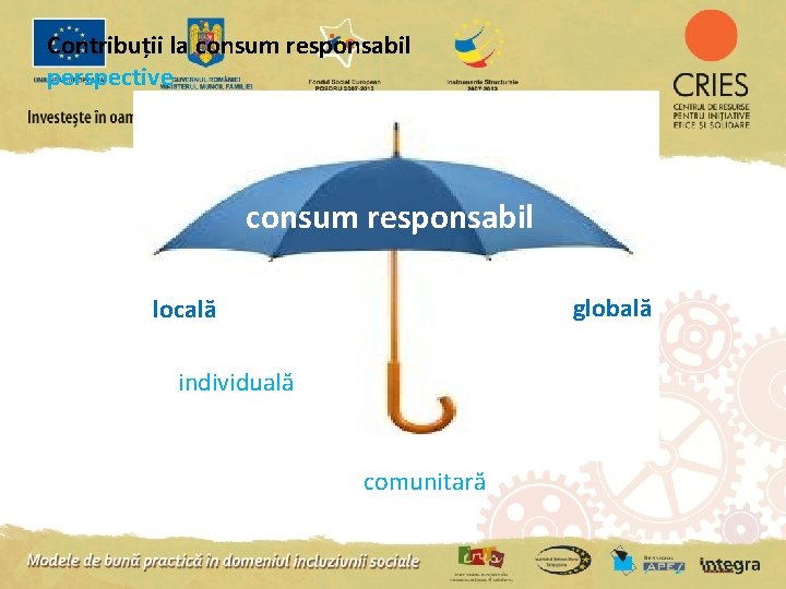 Contribuții la consum responsabil perspective mmmmm consum responsabil globală locală individuală comunitară 