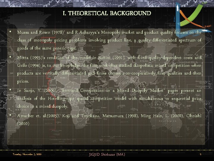 I. THEORETICAL BACKGROUND • Mussa and Rosen (1978)’ and R Acharyya’s Monopoly market and