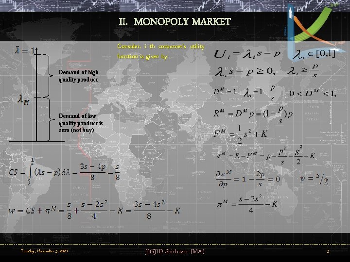 II. MONOPOLY MARKET Consider, i th consumer’s utility function is given by: Demand of