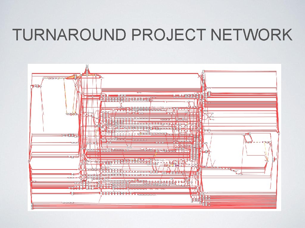 TURNAROUND PROJECT NETWORK 