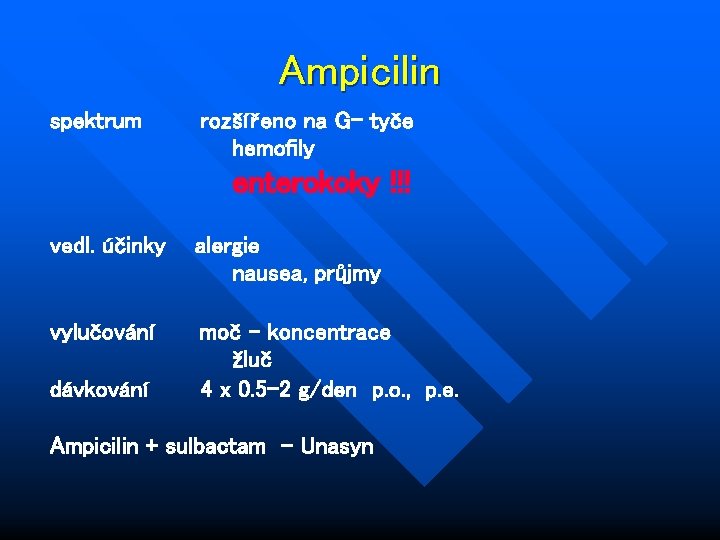Ampicilin spektrum rozšířeno na G- tyče hemofily enterokoky !!! vedl. účinky alergie nausea, průjmy