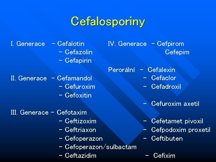 Cefalosporiny I. Generace - Cefalotin - Cefazolin - Cefapirin II. Generace - Cefamandol -