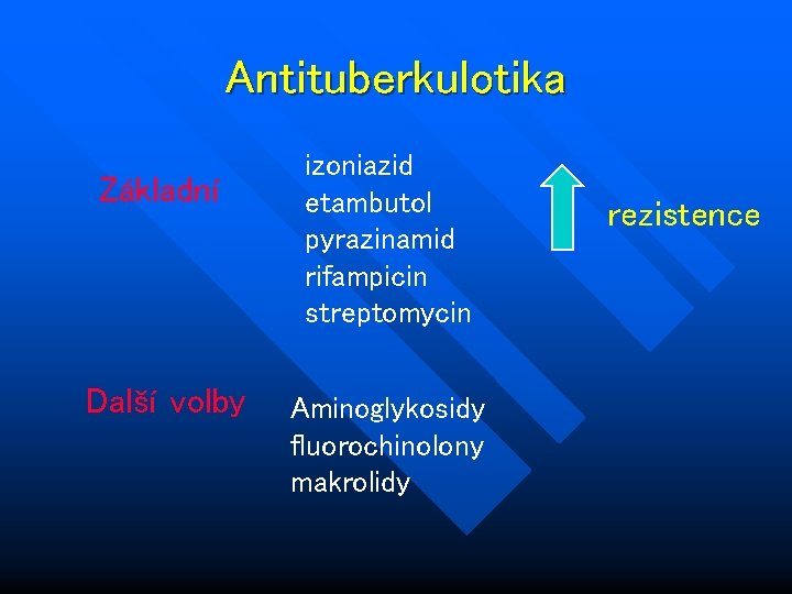 Antituberkulotika Základní Další volby izoniazid etambutol pyrazinamid rifampicin streptomycin Aminoglykosidy fluorochinolony makrolidy rezistence 