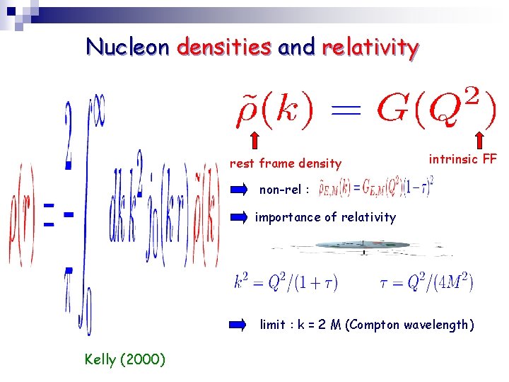Nucleon densities and relativity rest frame density intrinsic FF non-rel : importance of relativity