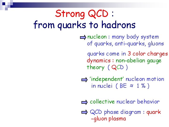 Strong QCD : from quarks to hadrons nucleon : many body system of quarks,