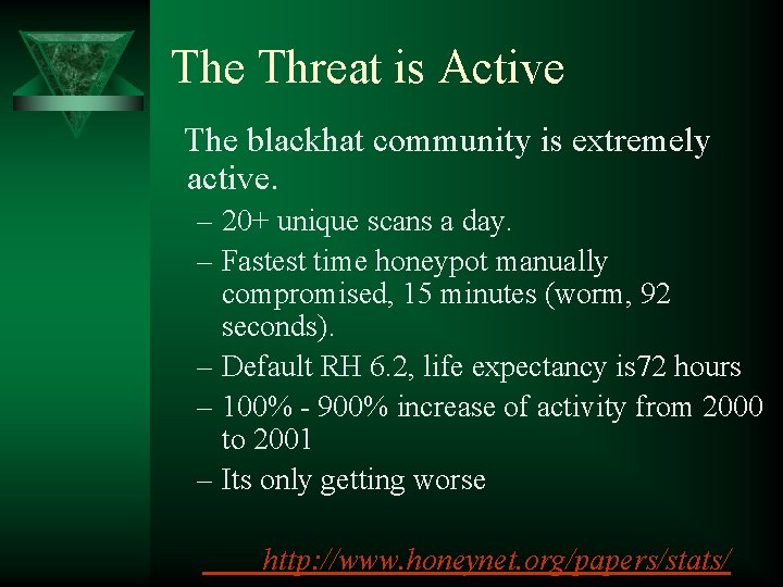The Threat is Active The blackhat community is extremely active. – 20+ unique scans