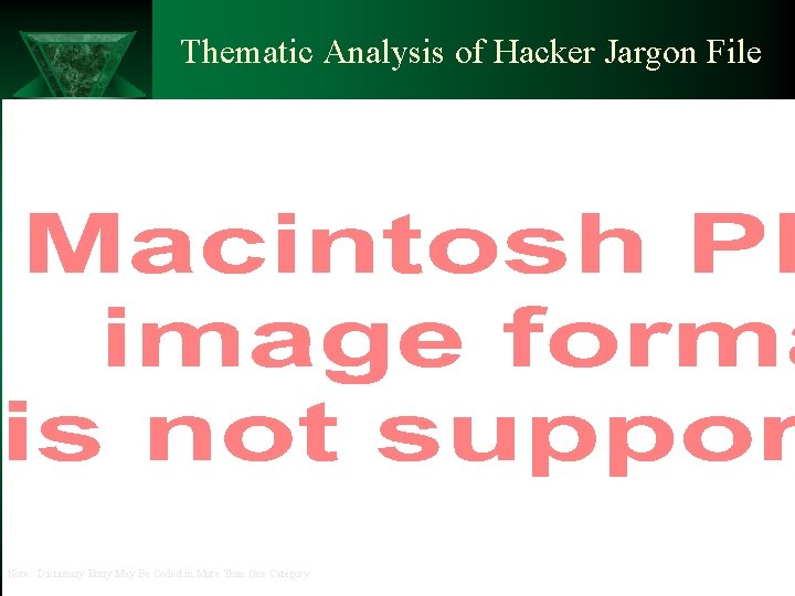 Thematic Analysis of Hacker Jargon File Note: Dictionary Entry May Be Coded in More