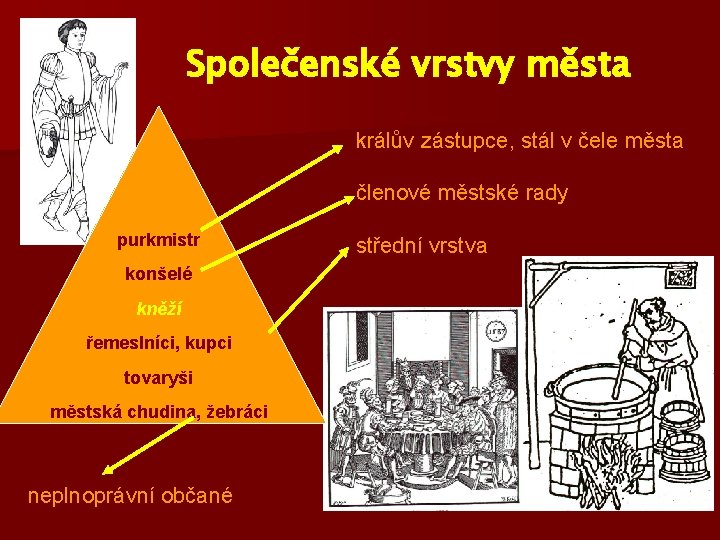 Společenské vrstvy města králův zástupce, stál v čele města členové městské rady purkmistr konšelé