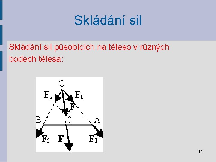 Skládání sil působících na těleso v různých bodech tělesa: 11 