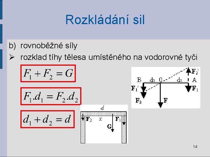 Rozkládání sil b) rovnoběžné síly Ø rozklad tíhy tělesa umístěného na vodorovné tyči 14