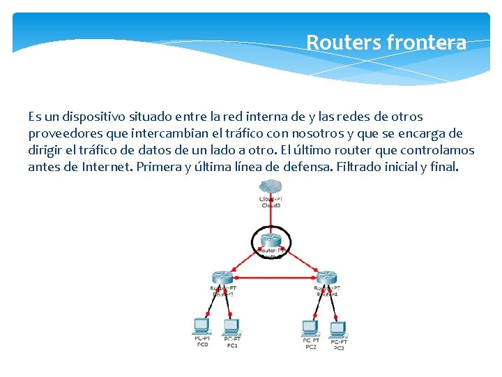 Routers frontera Es un dispositivo situado entre la red interna de y las redes