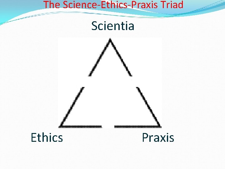 The Science-Ethics-Praxis Triad Scientia Ethics Praxis 