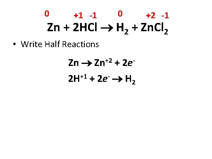 0 +1 -1 0 +2 -1 Zn + 2 HCl H 2 + Zn.