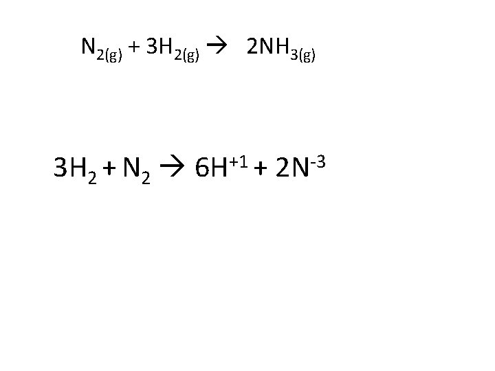 N 2(g) + 3 H 2(g) 2 NH 3(g) 3 H 2 + N