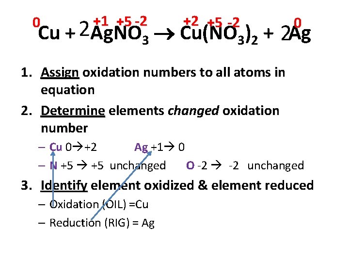 0 +1 +5 -2 +2 +5 -2 0 Cu + 2 Ag. NO 3