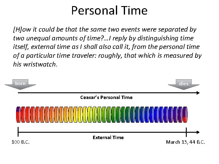 Personal Time [H]ow it could be that the same two events were separated by