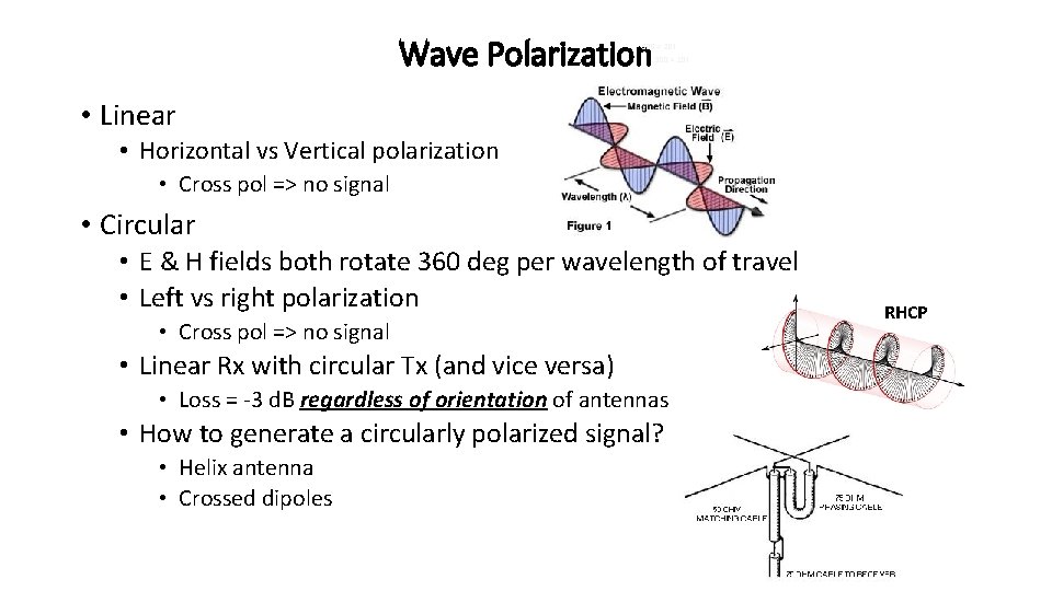  Wave Polarization 300 × 201 • Linear • Horizontal vs Vertical polarization •