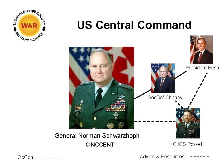 US Central Command President Bush Sec. Def Cheney General Norman Schwarzhoph CINCCENT Op. Con