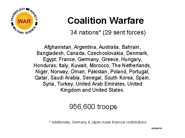 Coalition Warfare 34 nations* (29 sent forces) Afghanistan, Argentina, Australia, Bahrain, Bangladesh, Canada, Czechoslovakia,