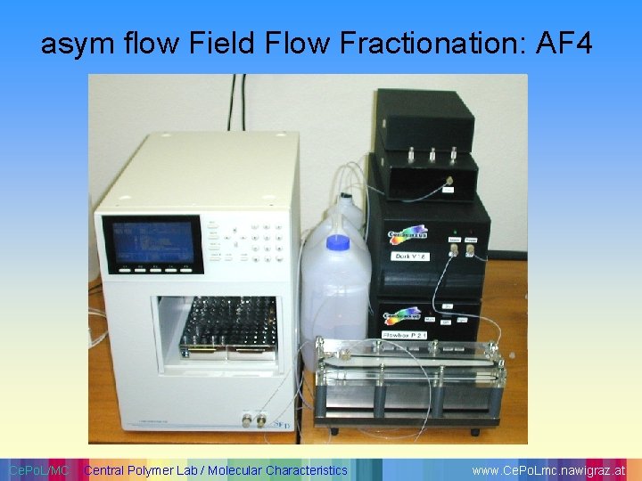 asym flow Field Flow Fractionation: AF 4 Ce. Po. L/MC Central Polymer Lab /