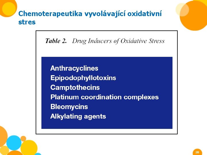 Chemoterapeutika vyvolávající oxidativní stres 28 