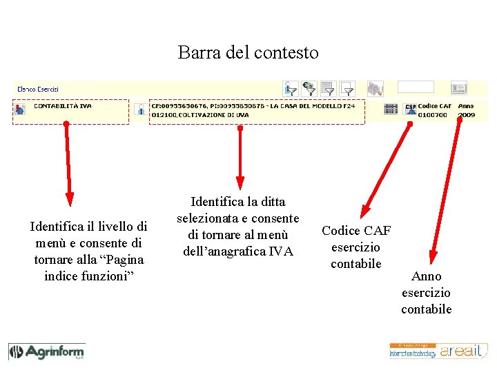 Barra del contesto Identifica il livello di menù e consente di tornare alla “Pagina