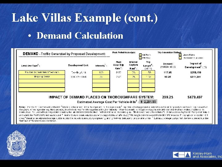 Lake Villas Example (cont. ) • Demand Calculation Kimley-Horn and Associates, Inc 
