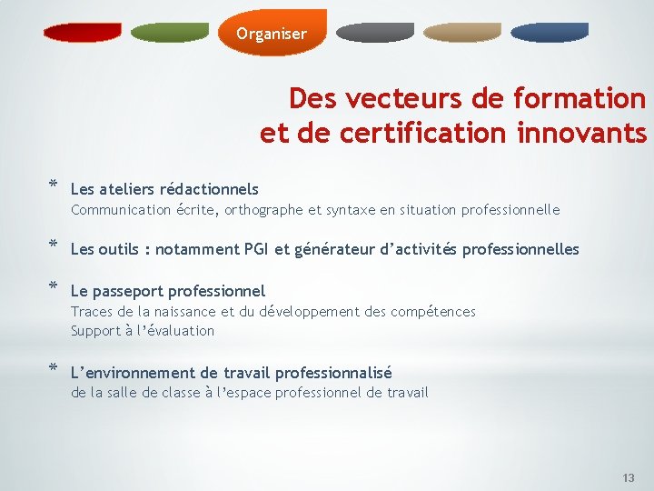 Organiser Des vecteurs de formation et de certification innovants * Les ateliers rédactionnels Communication