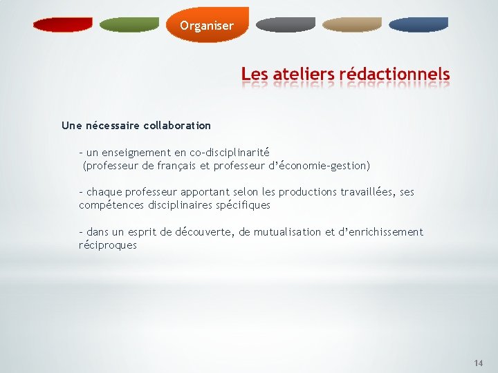 Organiser Une nécessaire collaboration - un enseignement en co-disciplinarité (professeur de français et professeur