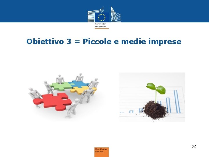 Obiettivo 3 = Piccole e medie imprese 24 