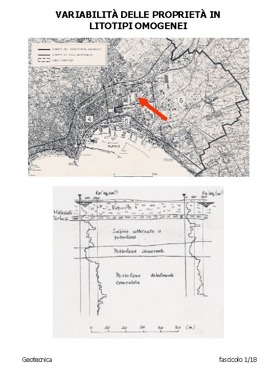 VARIABILITÀ DELLE PROPRIETÀ IN LITOTIPI OMOGENEI Geotecnica fascicolo 1/18 