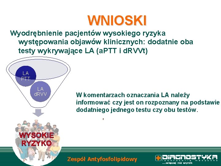 WNIOSKI Wyodrębnienie pacjentów wysokiego ryzyka występowania objawów klinicznych: dodatnie oba testy wykrywające LA (a.