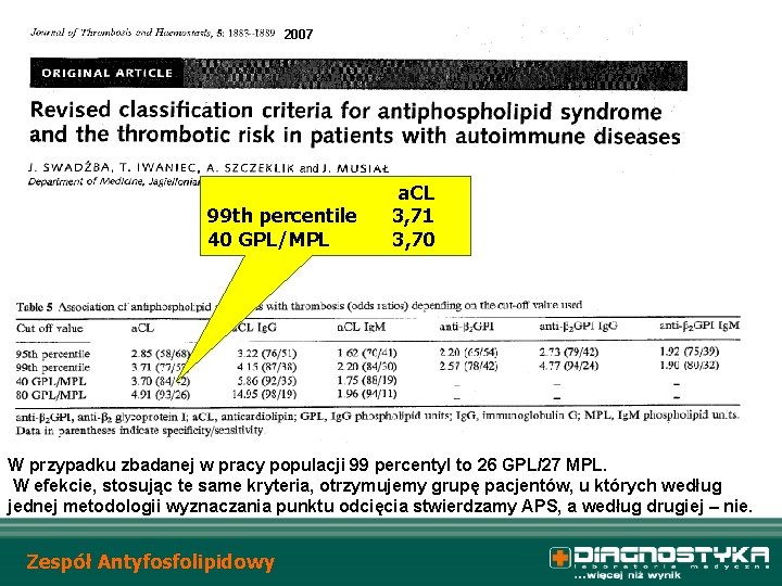 2007 99 th percentile 40 GPL/MPL a. CL 3, 71 3, 70 W przypadku