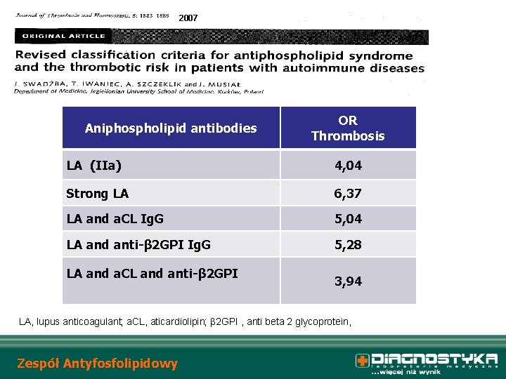 2007 Aniphospholipid antibodies OR Thrombosis LA (IIa) 4, 04 Strong LA 6, 37 LA