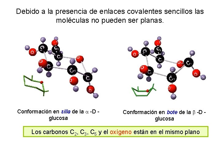 Debido a la presencia de enlaces covalentes sencillos las moléculas no pueden ser planas.