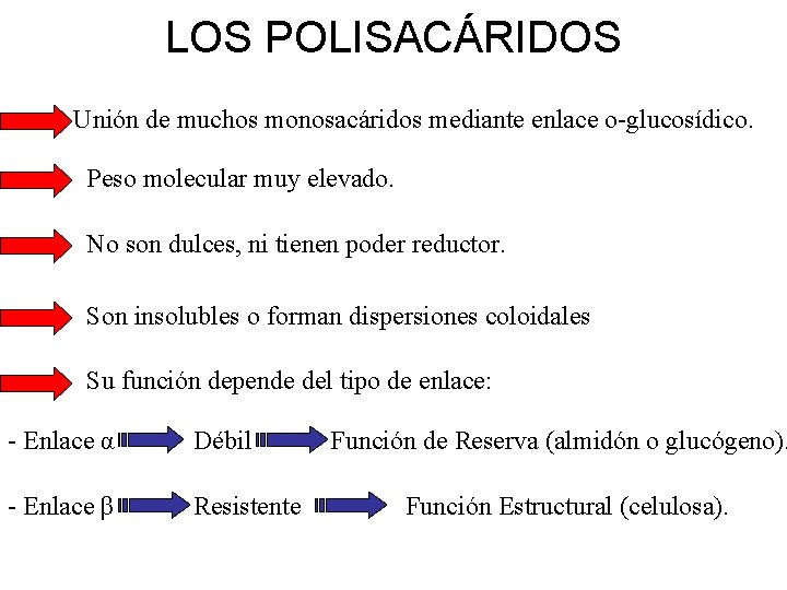 LOS POLISACÁRIDOS Unión de muchos monosacáridos mediante enlace o-glucosídico. Peso molecular muy elevado. No