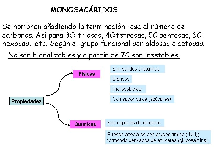 MONOSACÁRIDOS Se nombran añadiendo la terminación –osa al número de carbonos. Así para 3