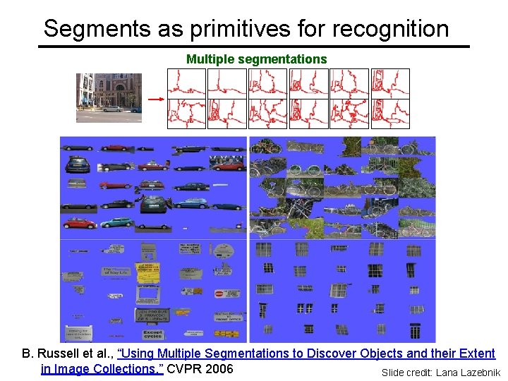 Segments as primitives for recognition Multiple segmentations B. Russell et al. , “Using Multiple