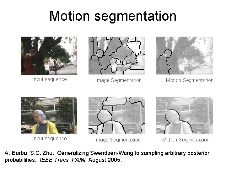 Motion segmentation Input sequence Image Segmentation Motion Segmentation A. Barbu, S. C. Zhu. Generalizing