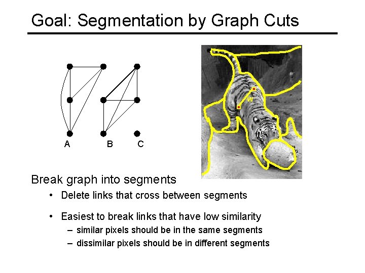 Goal: Segmentation by Graph Cuts w A B C Break graph into segments •