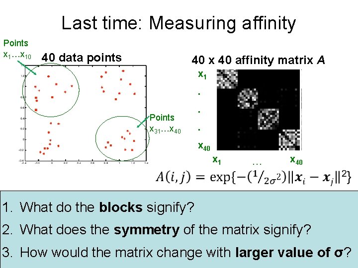 Last time: Measuring affinity Points x 1…x 10 40 data points 40 x 40