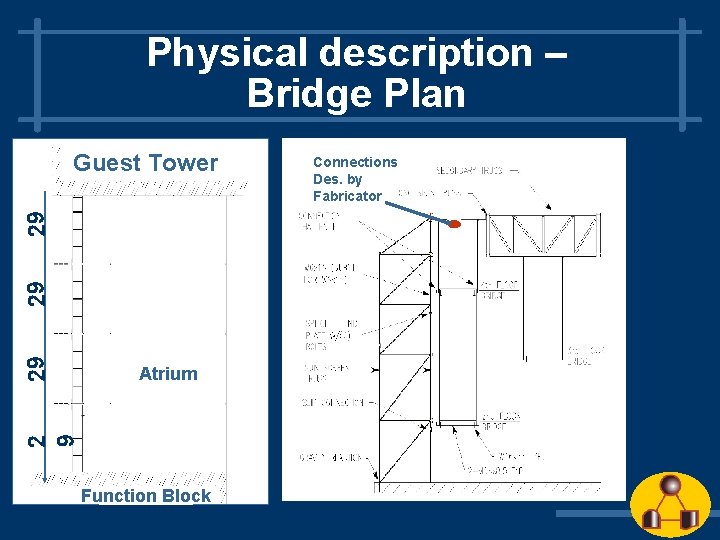 Physical description – Bridge Plan Connections Des. by Fabricator N Atrium 2 9 29 Physical description – Bridge Plan Connections Des. by Fabricator N Atrium 2 9 29