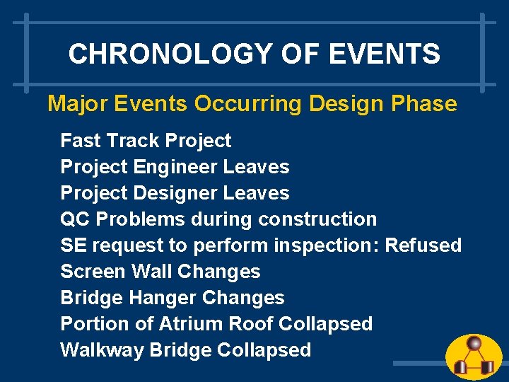 CHRONOLOGY OF EVENTS Major Events Occurring Design Phase Fast Track Project Engineer Leaves Project CHRONOLOGY OF EVENTS Major Events Occurring Design Phase Fast Track Project Engineer Leaves Project