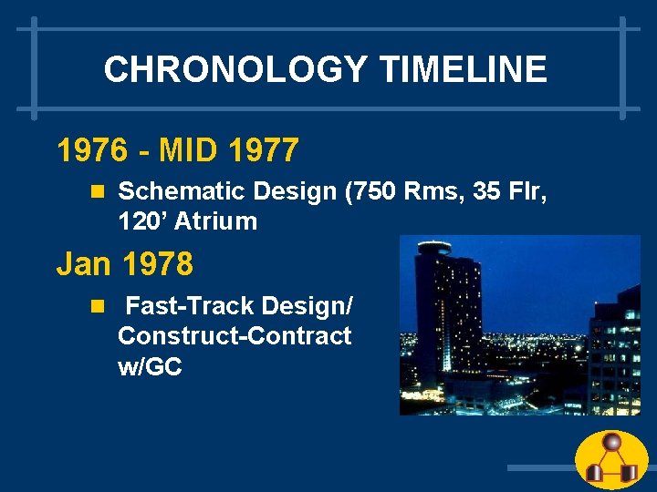 CHRONOLOGY TIMELINE 1976 - MID 1977 n Schematic Design (750 Rms, 35 Flr, 120’